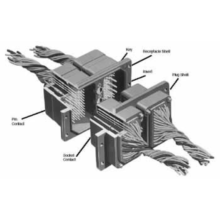 RACK and PANEL CONNECTOR/Thermoplastic material