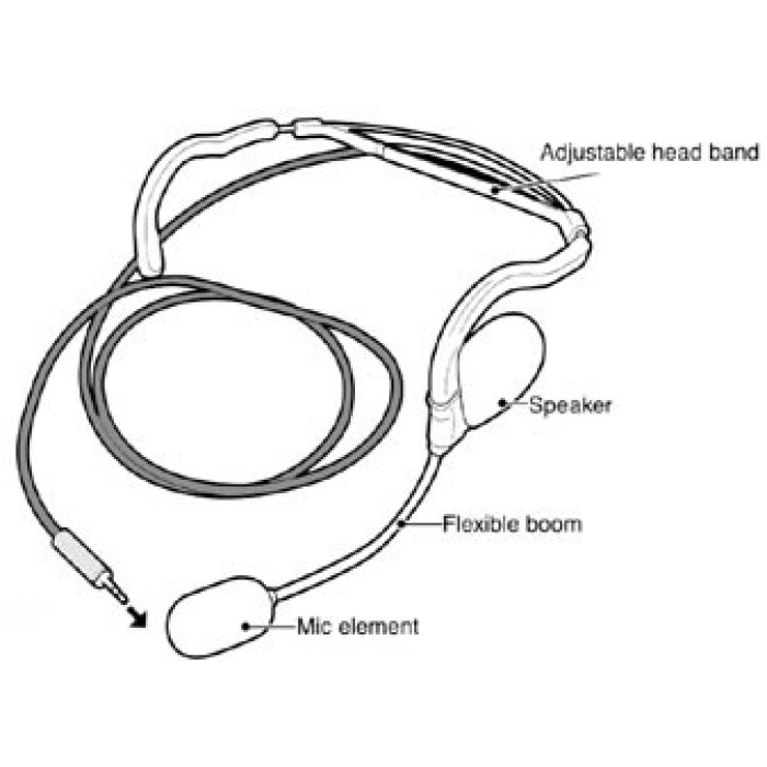 HEADSET W/BOOM MIC FOR VS-1SC