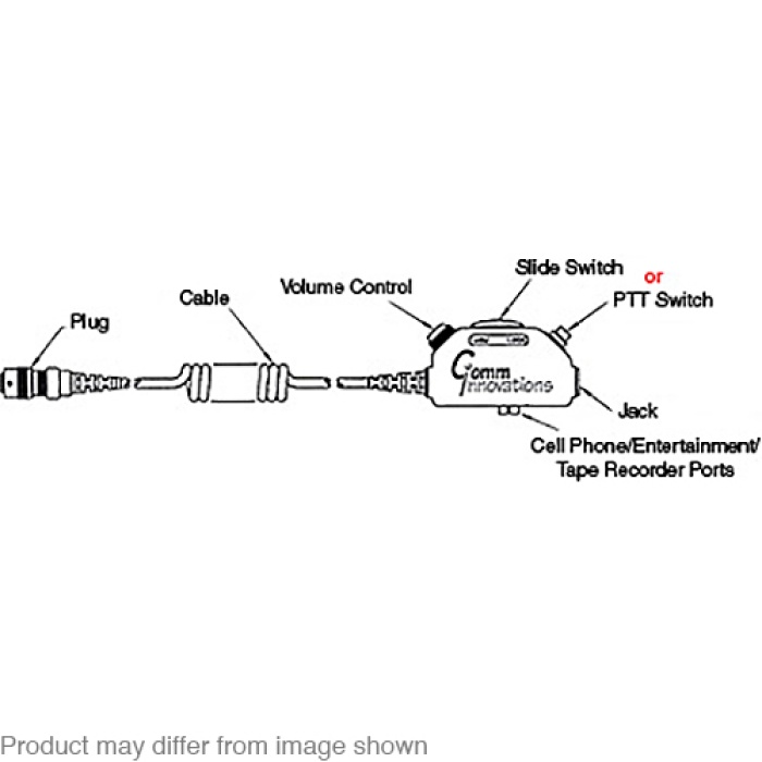 CIX300 Series Switch and Cable Assembly